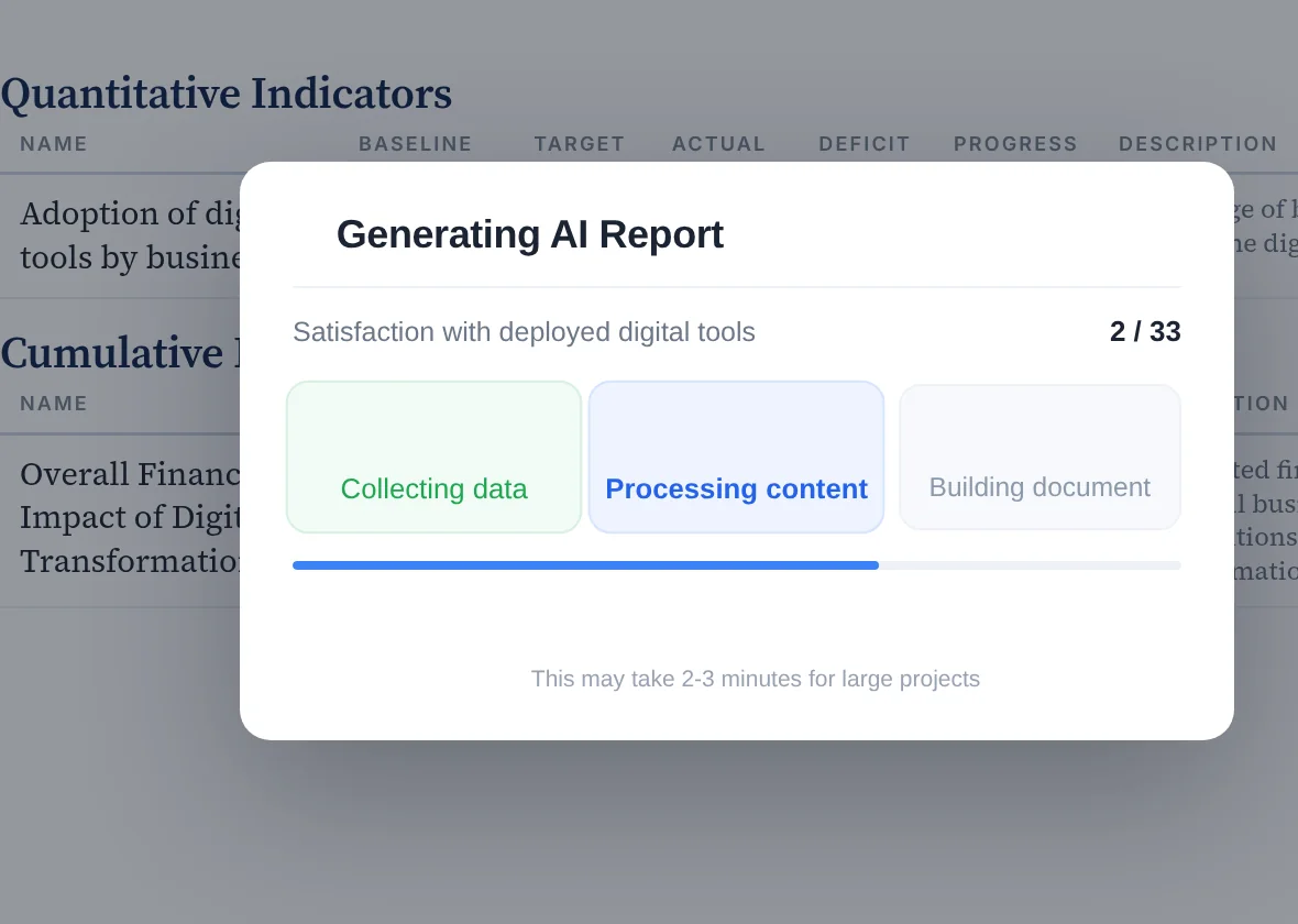 An AI report being generated in SpectoQ, with progress shown step by step