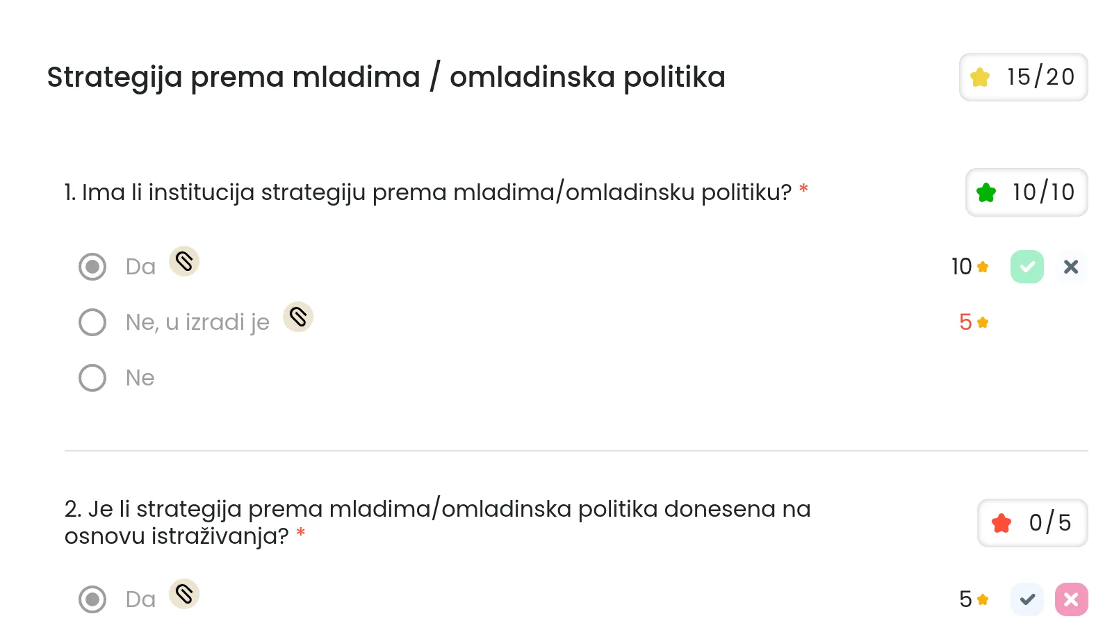 A submitted questionnaire with points per group and per question
